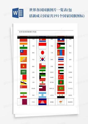 世界各国国旗图片一览表(包括新成立国家共191个国家国旗图标)