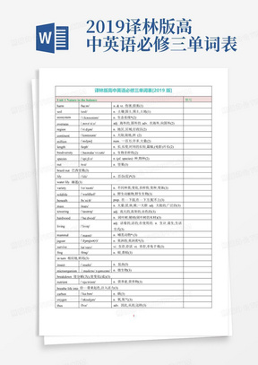 2019译林版高中英语必修三单词表