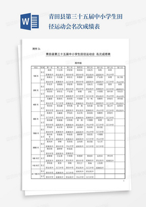 青田县第三十五届中小学生田径运动会名次成绩表