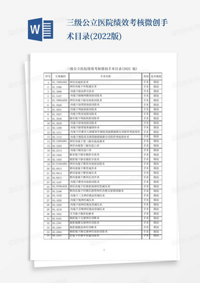 三级公立医院绩效考核微创手术目录(2022版)