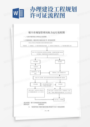 办理建设工程规划许可证流程图