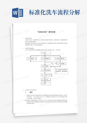 标准化洗车流程分解