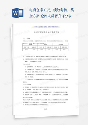 电商仓库工资、绩效考核、奖金方案,仓库人员晋升评分表