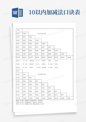 10以内加减法口诀表