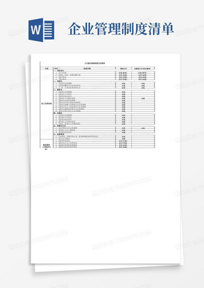 公司基础管理制度目录清单