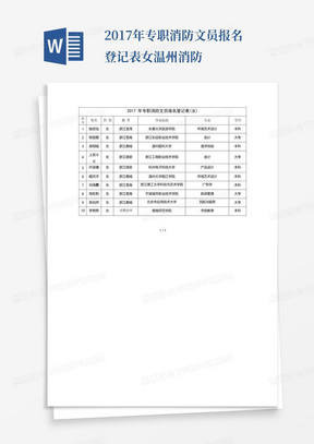 2017年专职消防文员报名登记表女-温州消防