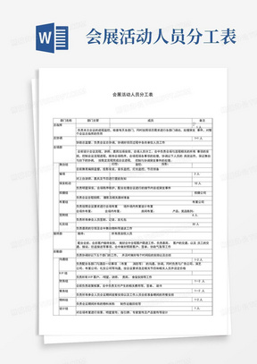 会展活动人员分工表