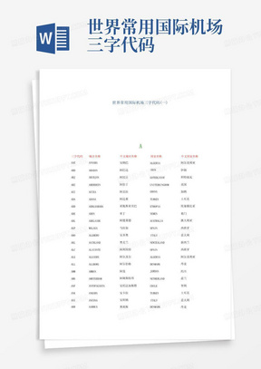 世界常用国际机场三字代码