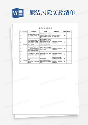 廉洁风险防控清单