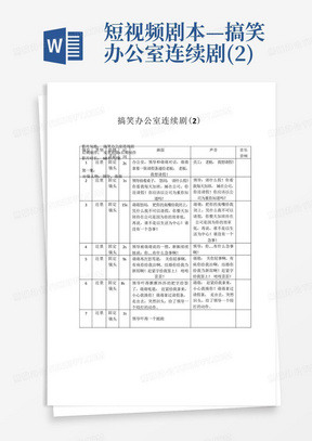 短视频剧本—搞笑办公室连续剧(2)