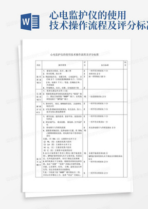 心电监护仪的使用技术操作流程及评分标准