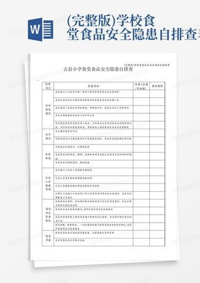 (完整版)学校食堂食品安全隐患自排查表