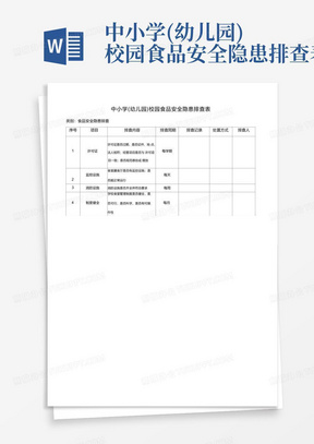 中小学(幼儿园)校园食品安全隐患排查表