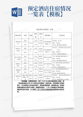 预定酒店住宿情况一览表【模板】