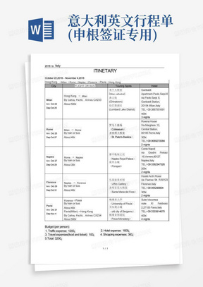 意大利英文行程单(申根签证专用)