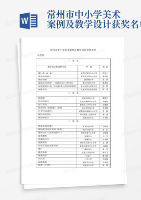 常州市中小学美术案例及教学设计获奖名单