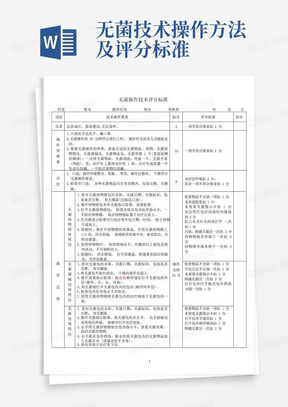 无菌技术操作方法及评分标准