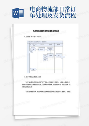 电商物流部日常订单处理及发货流程