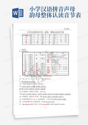 小学汉语拼音声母韵母整体认读音节表