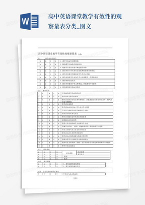 高中英语课堂教学有效性的观察量表分类_图文