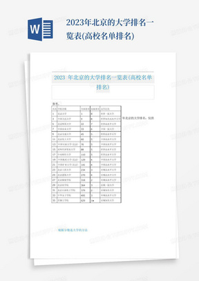 2023年北京的大学排名一览表(高校名单排名)