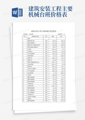 建筑安装工程主要机械台班价格表