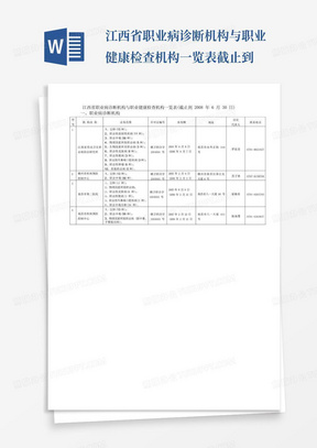 江西省职业病诊断机构与职业健康检查机构一览表截止到