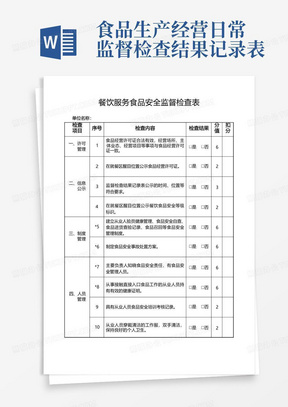 食品生产经营日常监督检查结果记录表