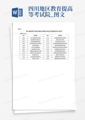 四川地区教育提高等考试院_图文