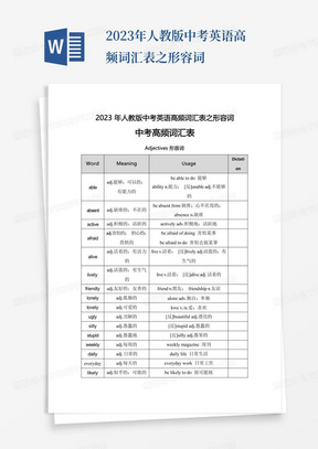 2023年人教版中考英语高频词汇表之形容词