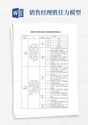 销售经理胜任力模型