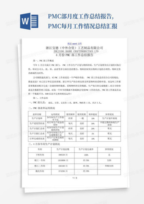 PMC部月度工作总结报告,PMC每月工作情况总结汇报