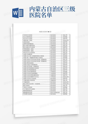 内蒙古自治区三级医院名单