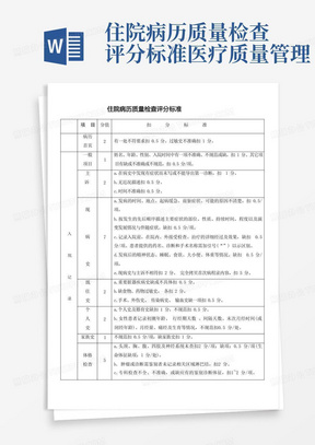 住院病历质量检查评分标准-医疗质量管理