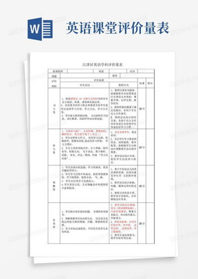 英语课堂评价量表