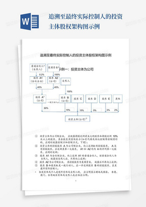 追溯至最终实际控制人的投资主体股权架构图示例