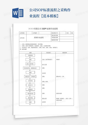 公司SOP标准流程之采购作业流程【范本模板】