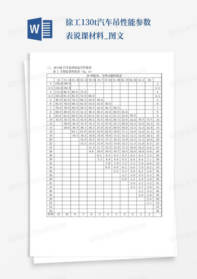 徐工130t汽车吊性能参数表说课材料_图文