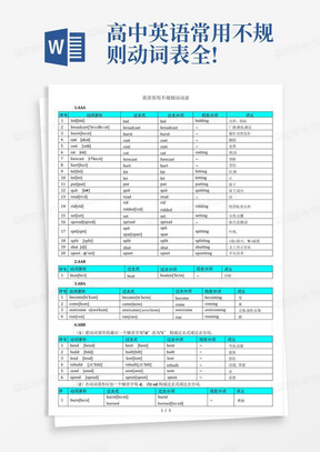 高中英语常用不规则动词表-全!