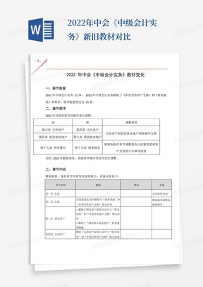 2022年中会《中级会计实务》新旧教材对比