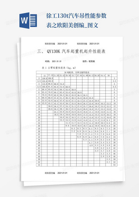 徐工130t汽车吊性能参数表之欧阳美创编_图文