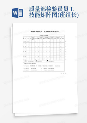 质量部检验员员工技能矩阵图(班组长)