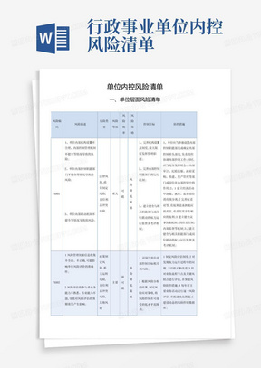 行政事业单位内控风险清单