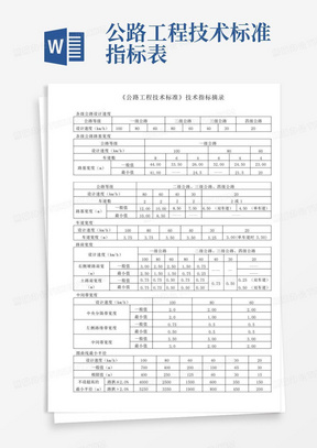 公路工程技术标准指标表