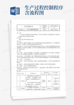 生产过程控制程序含流程图