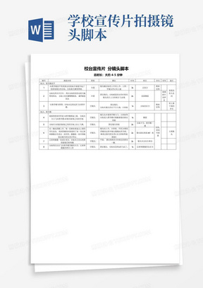 学校宣传片拍摄镜头脚本