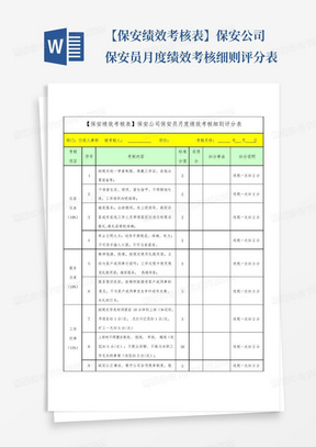 【保安绩效考核表】保安公司保安员月度绩效考核细则评分表