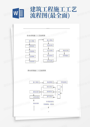 建筑工程施工工艺流程图(最全面)