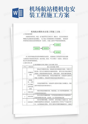 机场航站楼机电安装工程施工方案