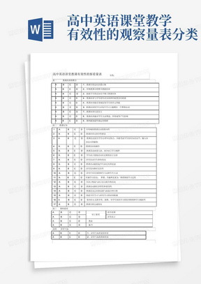 高中英语课堂教学有效性的观察量表分类